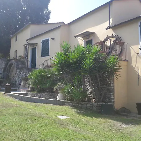 Apartment Il Mulino,parking,wi-fi Free Imperia